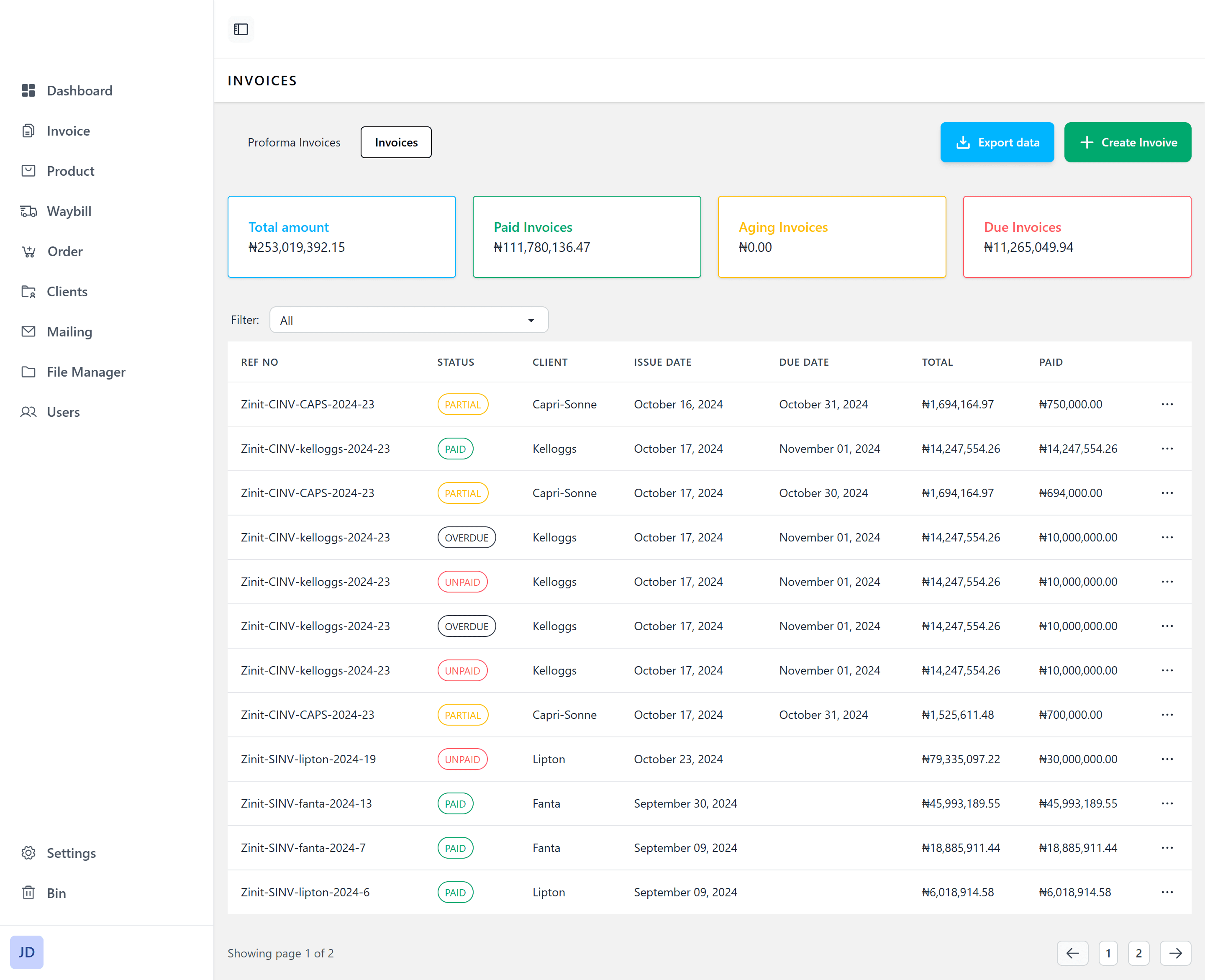 Centralized Invoicing & Financial Dashboard